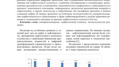 Photo of Импортозамещение нефтехимического оборудования