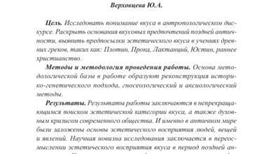 Photo of Понимание своего вкуса и предпочтений